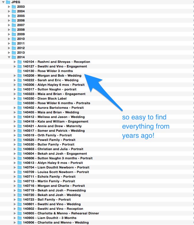 file_structure_how_to_osx_jpeg_master_folder